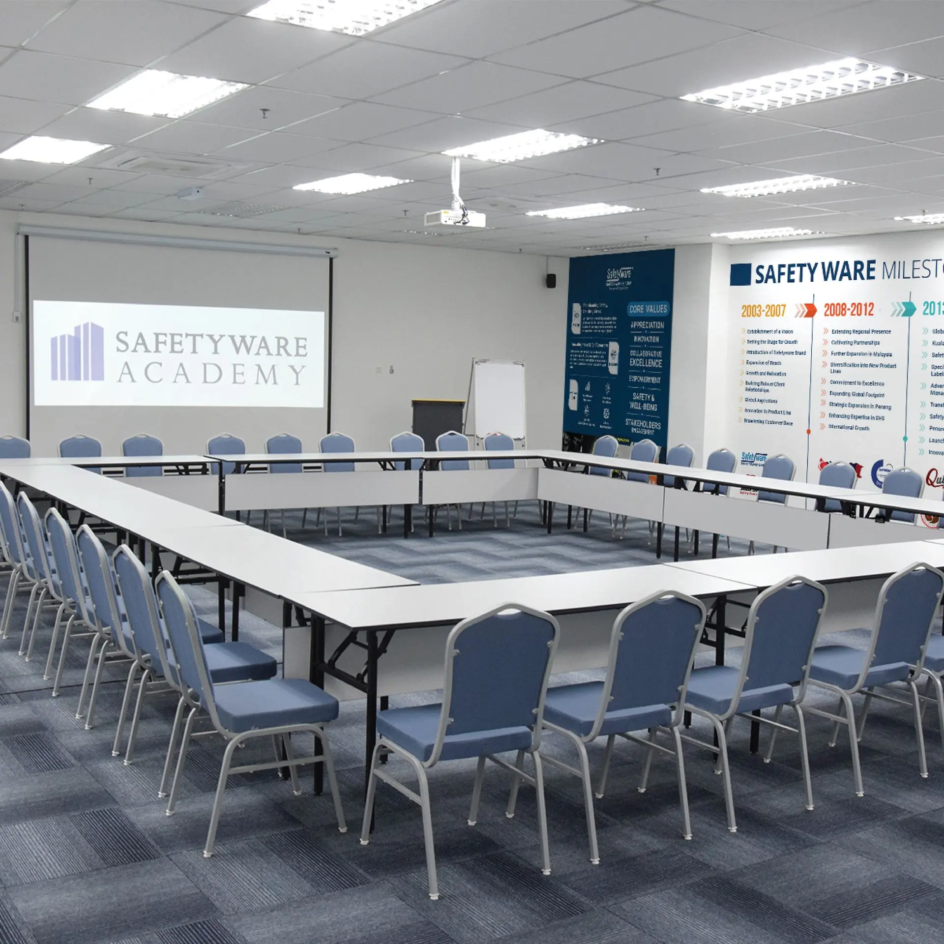 Training Room